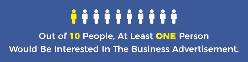 1 Out of 10 are interested in business advertisement.