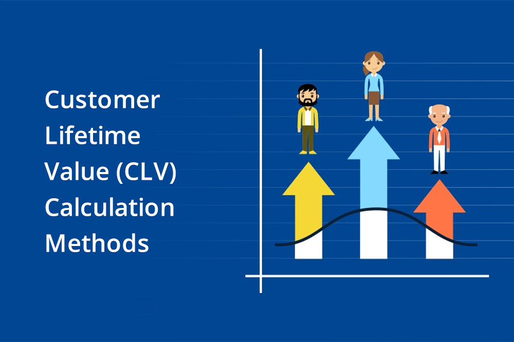 Customer Lifetime Value Calculation