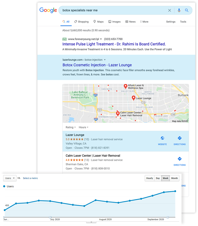 Case Study - Lazer Lounge - Search Engine Results & Stats