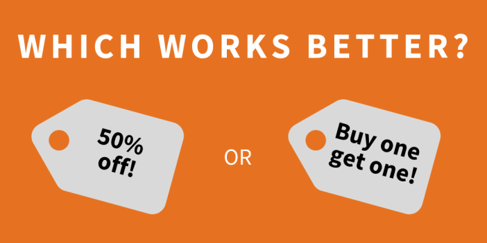 a/b testing - holiday social media advertising