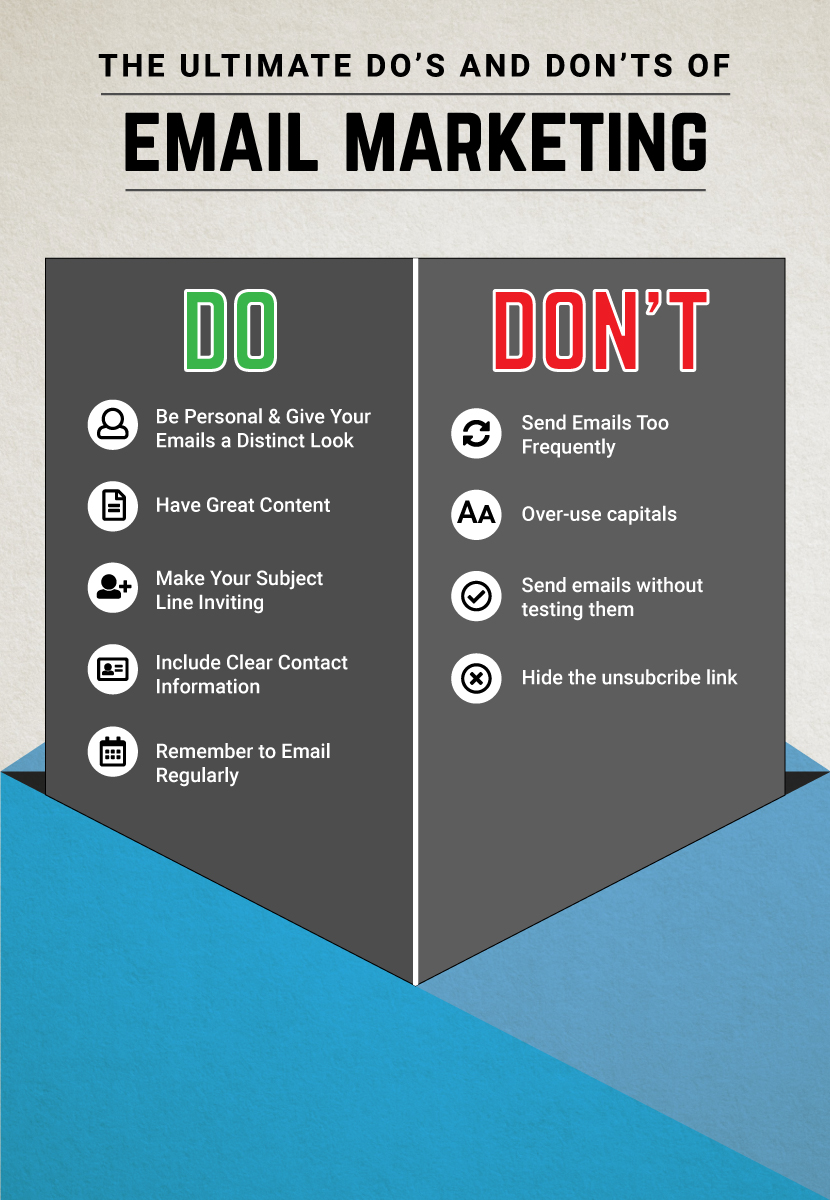 Email Marketing Do's and Don'ts