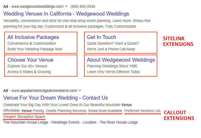 Google Search Ads Extensions