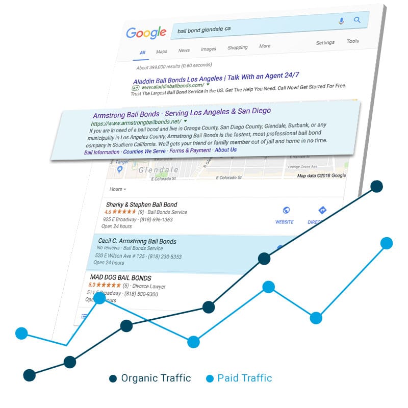 Small Business Geo Search Results