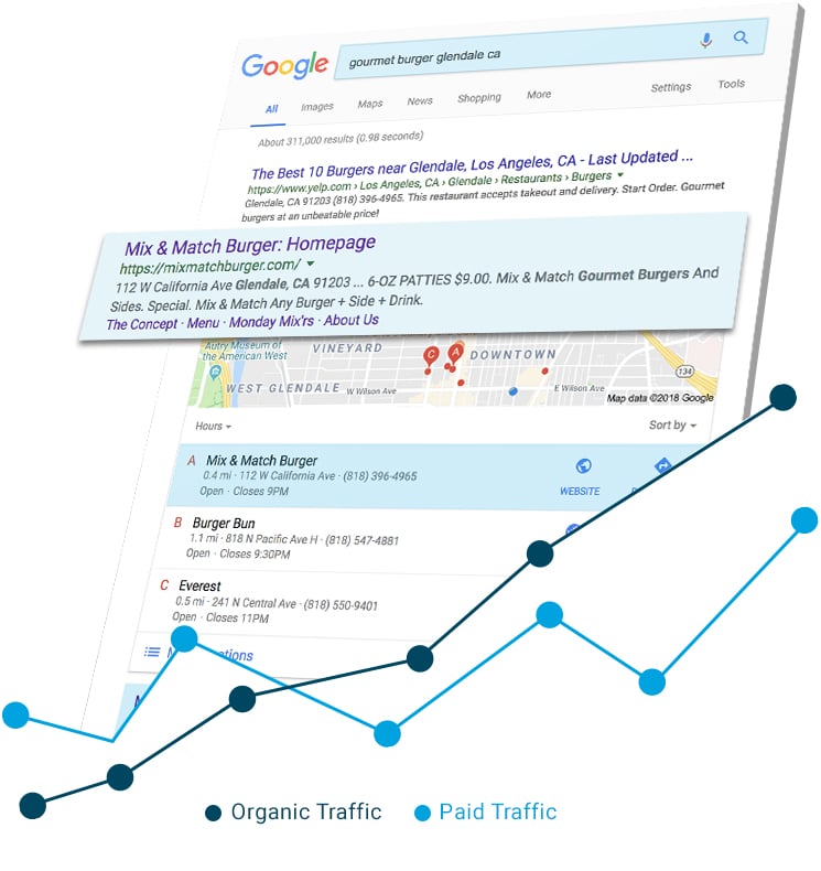 Alecan Marketing - Startup Industry - Search Result Sample