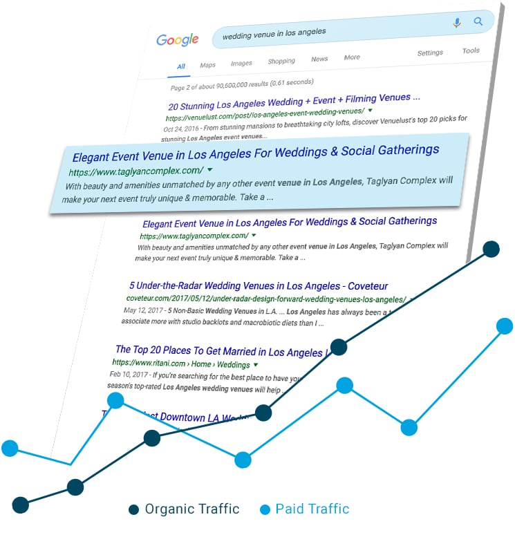 Alecan Marketing - Event Venue Industry - Geo Search Results