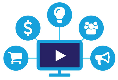 Video Marketing