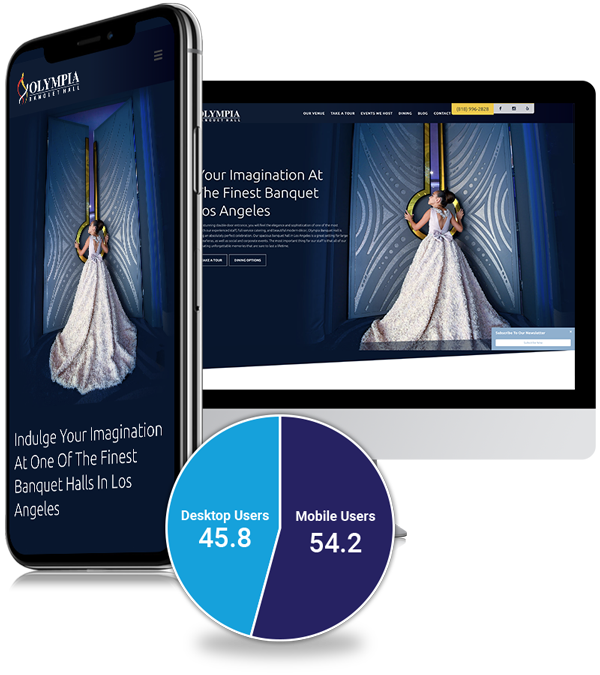 Web Design & Development - Desktop & Mobile