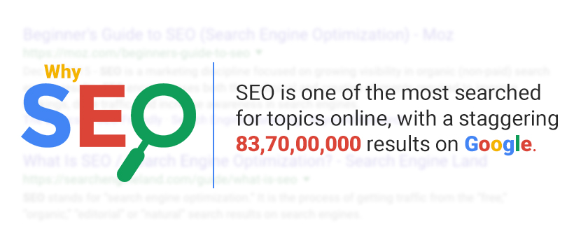 Why Search Engine Optimization